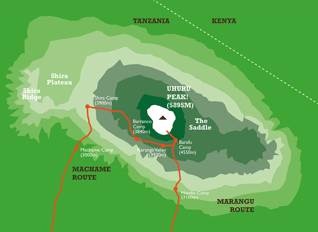 Machame Route